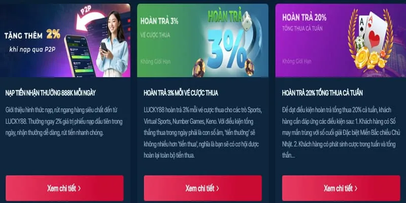 Hình ảnh minh họa các loại cookie và chức năng website